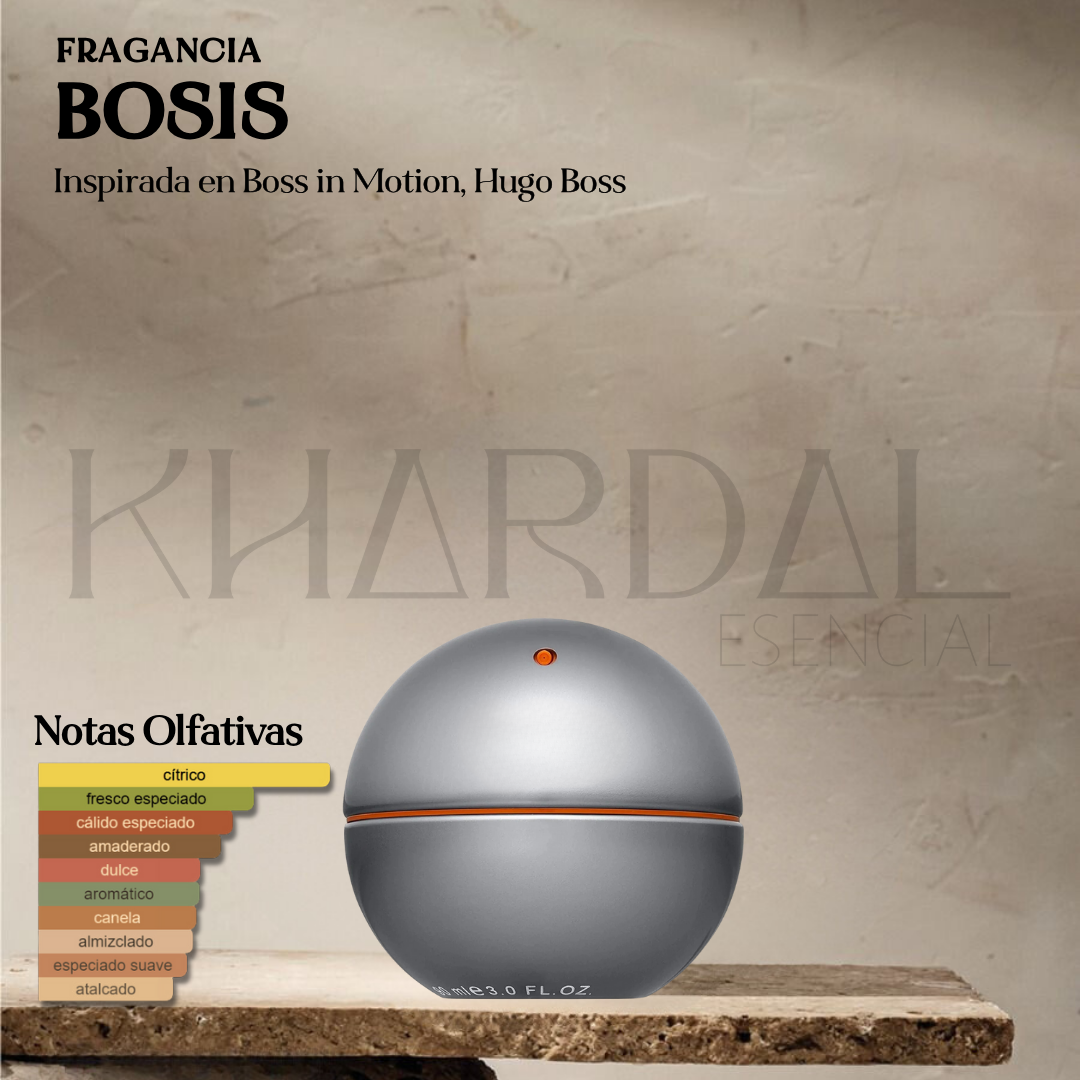 BOSIS