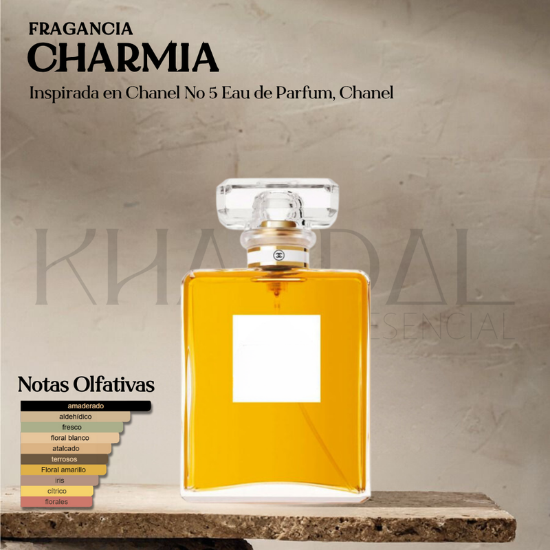 CHARMIA