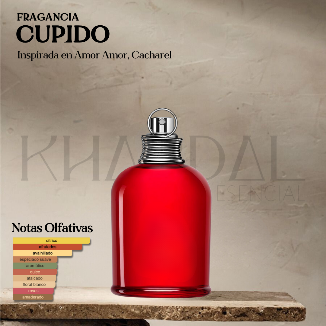 CUPIDO