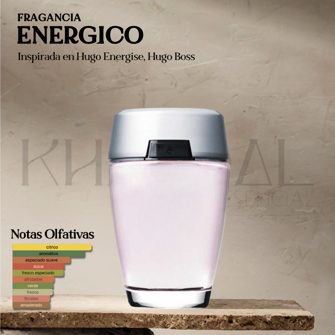 ENERGICO
