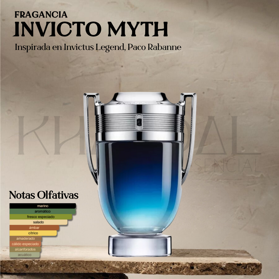 INVICTO MYH