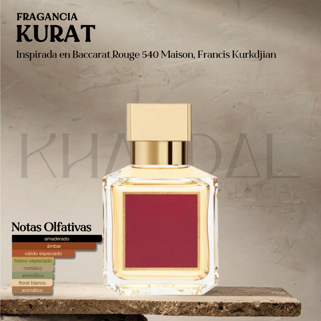 KURAT