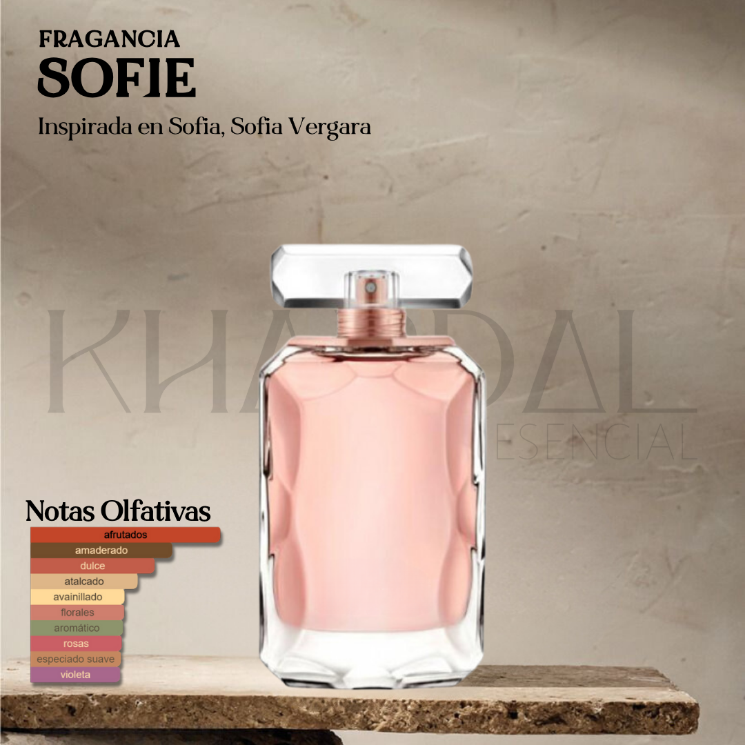 SOFIE